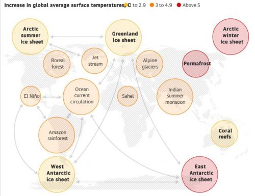 Grafik Weltkarte zu Klima-Faktoren